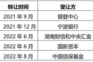 罗体：两名国米球员怀疑遭偷拍，强行检查一男子手机后被对方起诉