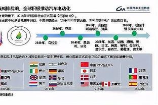 双铁！狄龙半场7中2仅得5分 范弗里特三分7中1得4分7助